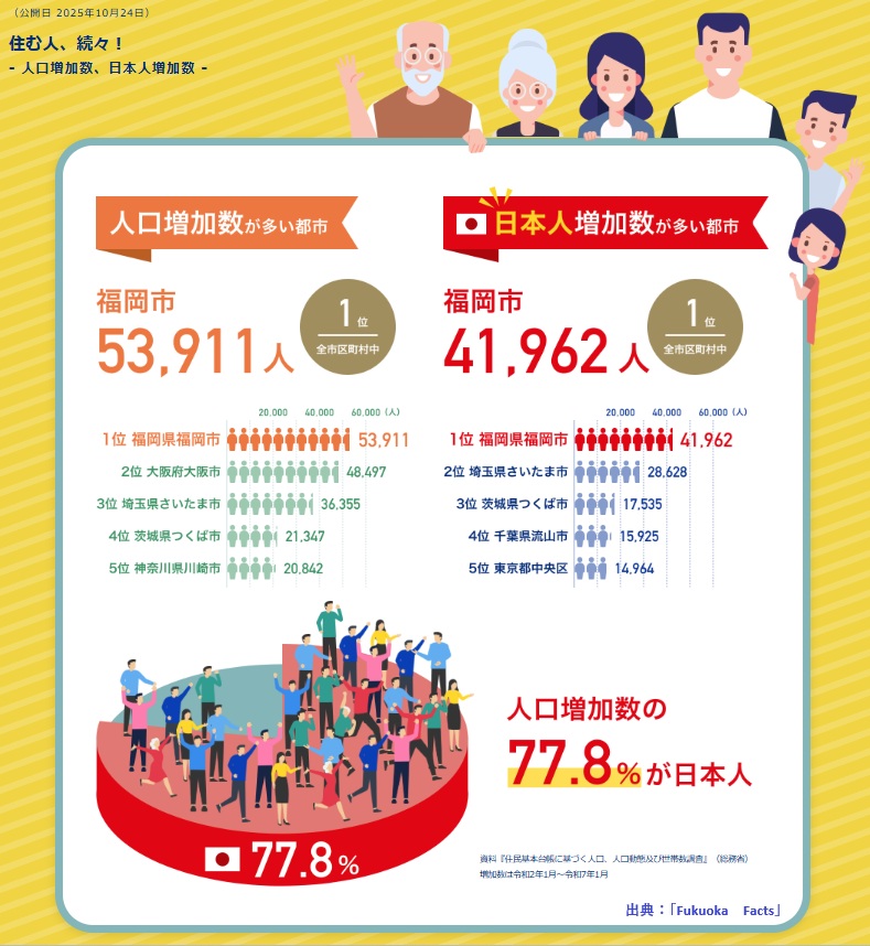 なぜ本商品で想定利回り10％を目指せるのか